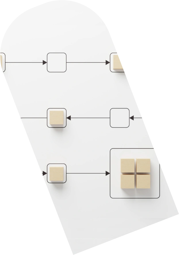Mask group (24) workflow automation services